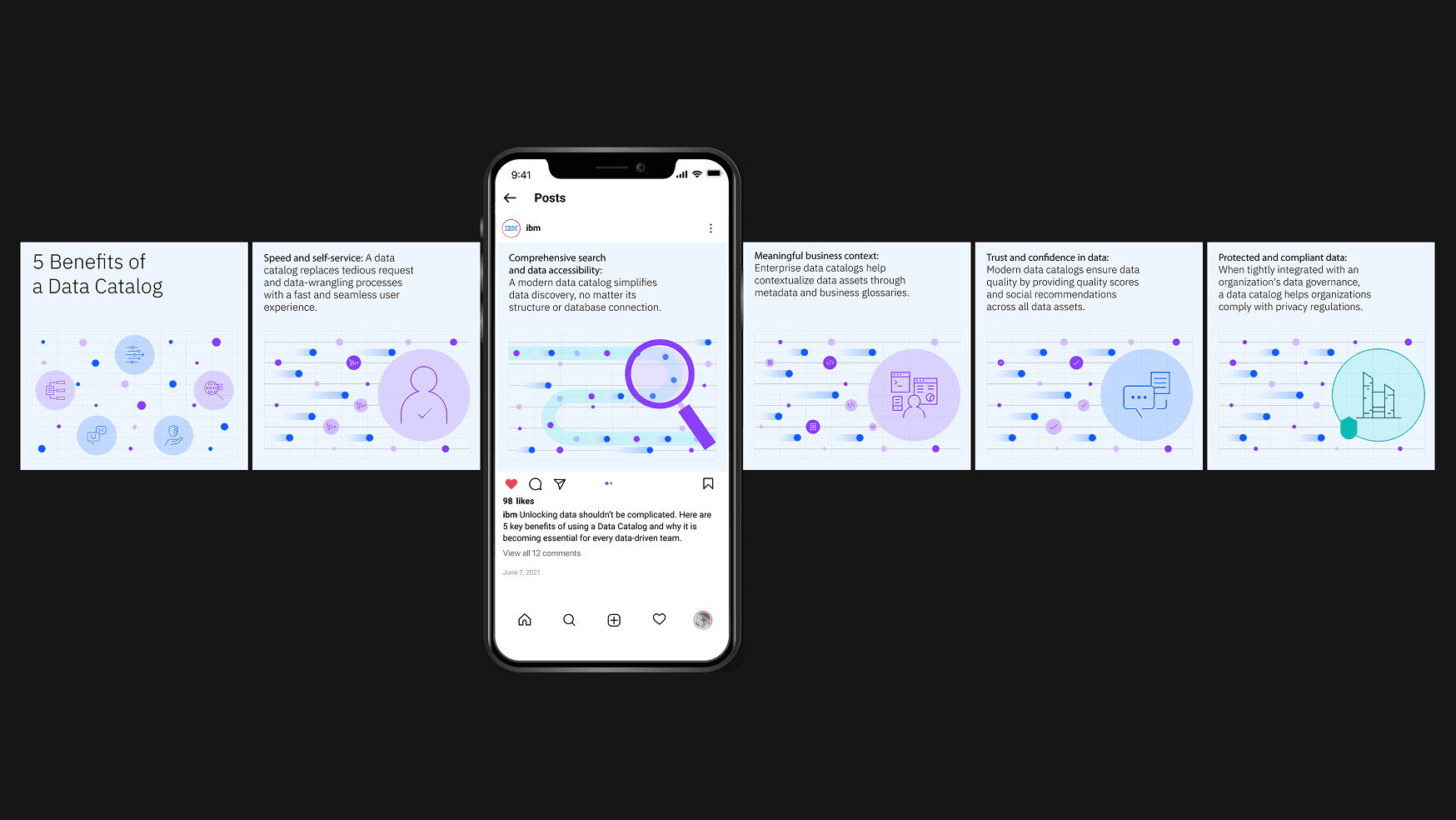 IBM Data