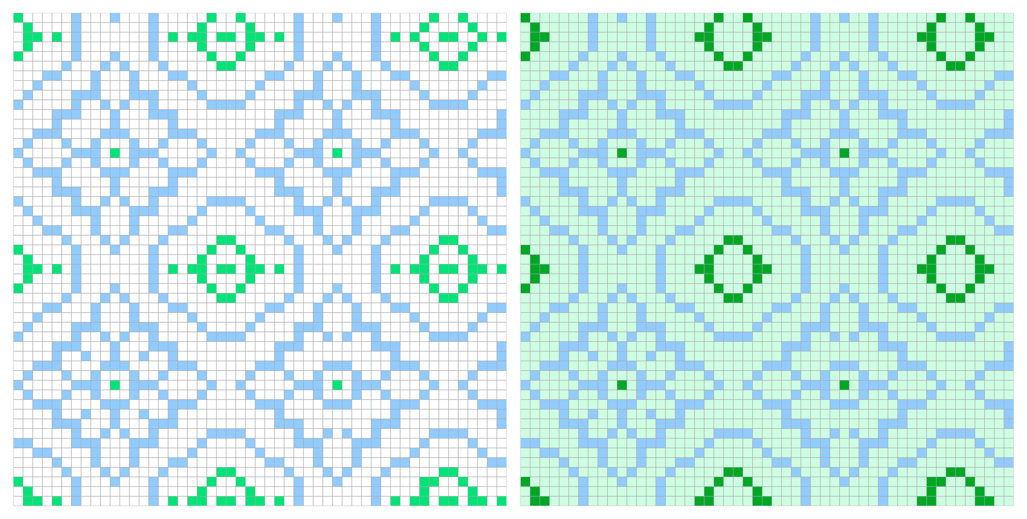 Color explorations