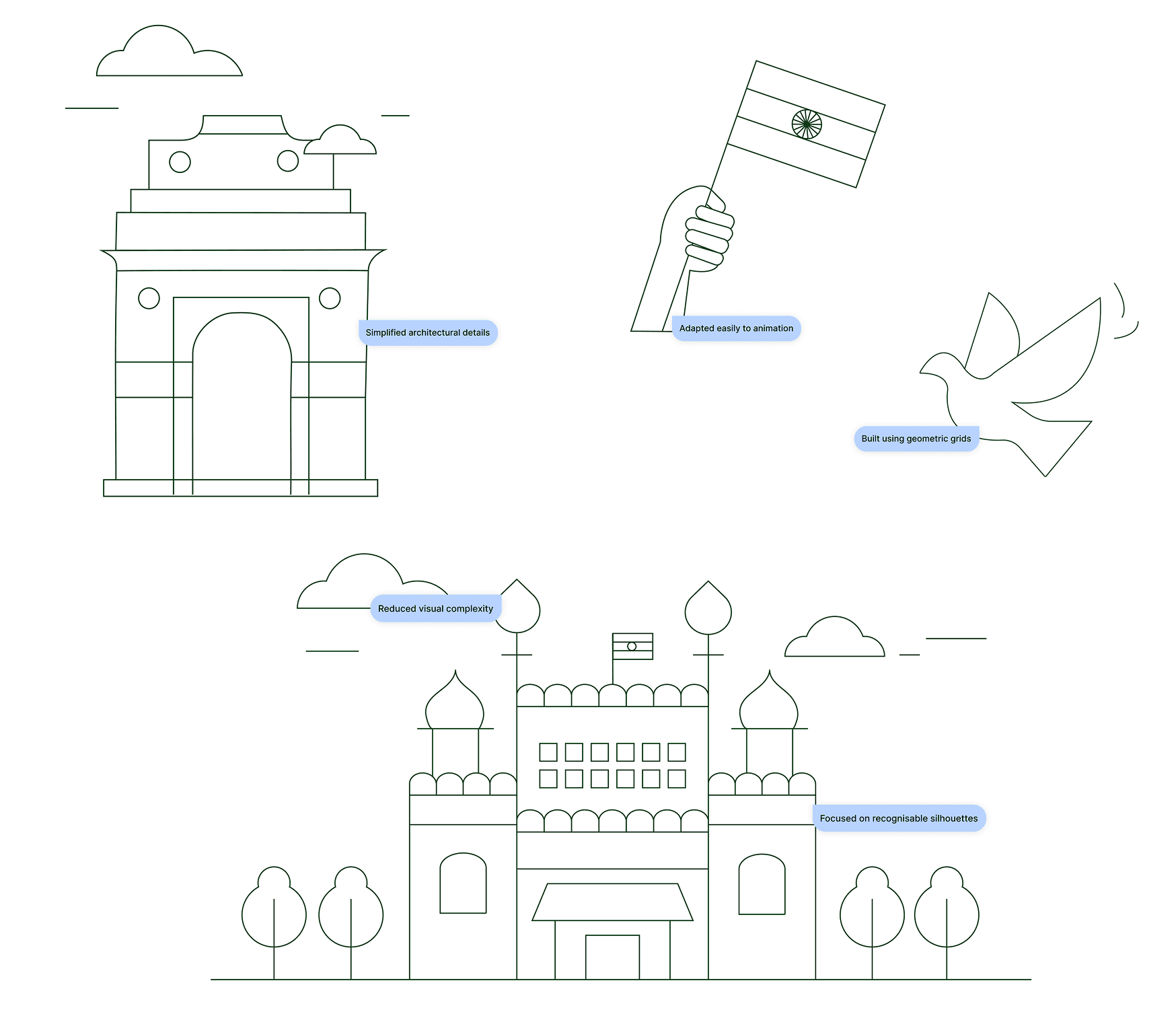india illustration